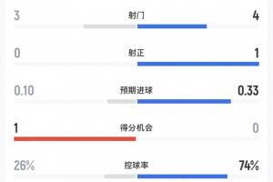 火爆南非VS墨西哥直播_火爆南非VS墨西哥直播在线观看_免费看直播