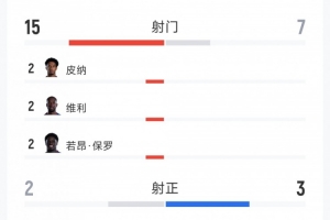极速日本对阵世界杯小组赛突尼斯全场录像_极速日本对阵世界杯小组赛突尼斯全场录像在线观看_免费看直播