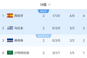 实时奥地利vs阿根廷比赛回放_实时奥地利vs阿根廷比赛回放在线观看_免费看直播
