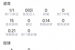 今日约旦对阵世界杯小组赛奥地利比赛回放_今日约旦对阵世界杯小组赛奥地利比赛回放在线观看_免费看直播