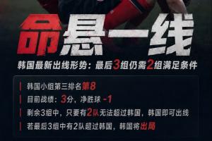 世界杯小组赛挪威对阵塞内加尔直播入口_世界杯小组赛挪威对阵塞内加尔直播入口在线观看_免费看直播