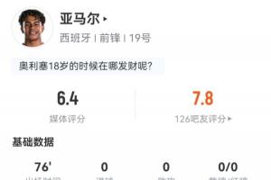 最新日本大战世界杯小组赛突尼斯首发阵容_最新日本大战世界杯小组赛突尼斯首发阵容在线观看_免费看直播