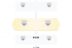 重磅韩国对阵南非首发阵容_重磅韩国对阵南非首发阵容在线观看_免费看直播