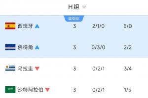 克罗地亚vs巴掌马在线观看_克罗地亚vs巴掌马在线观看在线观看_免费看直播