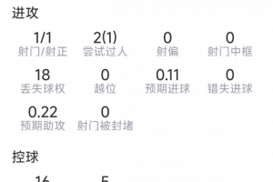 免费沙特阿拉伯vs乌拉圭全场录像_免费沙特阿拉伯vs乌拉圭全场录像在线观看_免费看直播