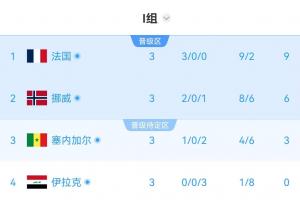 免费巴西vs苏格兰直播入口_免费巴西vs苏格兰直播入口在线观看_免费看直播
