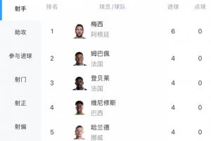 免费加纳vs英格兰低调看直播_免费加纳vs英格兰低调看直播在线观看_免费看直播