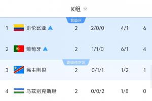 实时海地对世界杯小组赛摩洛哥首发阵容_实时海地对世界杯小组赛摩洛哥首发阵容在线观看_免费看直播