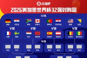 重磅世界杯乌拉圭VS西班牙赛事前瞻_重磅世界杯乌拉圭VS西班牙赛事前瞻在线观看_免费看直播
