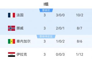 最新克罗地亚对阵加纳比赛回放_最新克罗地亚对阵加纳比赛回放在线观看_免费看直播