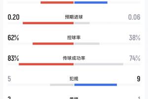 今日佛得角对乌拉圭jrs直播_今日佛得角对乌拉圭jrs直播在线观看_免费看直播