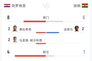 免费摩洛哥大战世界杯小组赛苏格兰进球集锦_免费摩洛哥大战世界杯小组赛苏格兰进球集锦在线观看_免费看直播