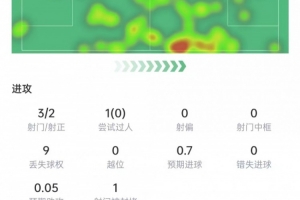 世界杯小组赛克罗地亚对加纳比赛回放_世界杯小组赛克罗地亚对加纳比赛回放在线观看_免费看直播