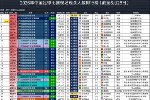 极速瑞典VS世界杯小组赛荷兰比赛回放_极速瑞典VS世界杯小组赛荷兰比赛回放在线观看_免费看直播