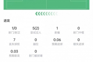 最新世界杯小组赛比利时对阵埃及首发阵容_最新世界杯小组赛比利时对阵埃及首发阵容在线观看_免费看直播