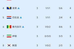 今日墨西哥对阵南非jrs直播_今日墨西哥对阵南非jrs直播在线观看_免费看直播