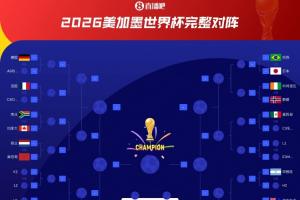 实时厄瓜多尔对阵科特迪瓦赛事前瞻_实时厄瓜多尔对阵科特迪瓦赛事前瞻在线观看_免费看直播