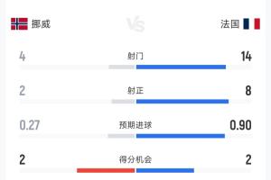 极速阿根廷大战阿尔及利亚直播入口_极速阿根廷大战阿尔及利亚直播入口在线观看_免费看直播