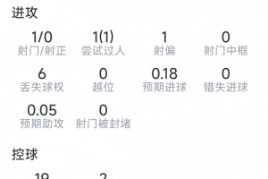 今日德国vs厄瓜多尔低调看直播_今日德国vs厄瓜多尔低调看直播在线观看_免费看直播