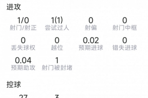 极速马刺对决尼克斯1比分预测_极速马刺对决尼克斯1比分预测在线观看_免费看直播