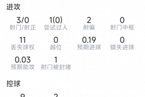 极速伊拉克vs世界杯塞内加尔jrs直播_极速伊拉克vs世界杯塞内加尔jrs直播在线观看_免费看直播