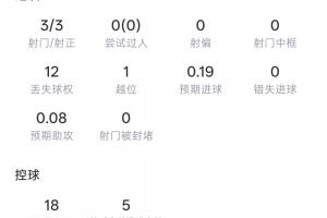 今日葡萄牙大战哥伦比亚比分预测_今日葡萄牙大战哥伦比亚比分预测在线观看_免费看直播