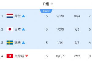 最新海地对巴西jrs直播_最新海地对巴西jrs直播在线观看_免费看直播