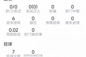 免费世界杯瑞士vs波黑首发阵容_免费世界杯瑞士vs波黑首发阵容在线观看_免费看直播