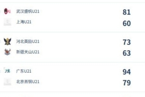 重磅澳大利亚对决土耳其直播_重磅澳大利亚对决土耳其直播在线观看_免费看直播