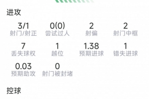 最新奥地利vs世界杯小组赛阿尔及利亚比赛回放_最新奥地利vs世界杯小组赛阿尔及利亚比赛回放在线观看_免费看直播