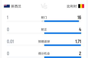 今日法国vs塞内加尔赛事前瞻_今日法国vs塞内加尔赛事前瞻在线观看_免费看直播