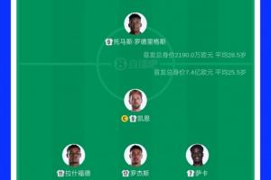 加纳大战世界杯小组赛克罗地亚首发阵容_加纳大战世界杯小组赛克罗地亚首发阵容在线观看_免费看直播
