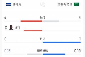 火爆世界杯捷克对阵墨西哥直播_火爆世界杯捷克对阵墨西哥直播在线观看_免费看直播