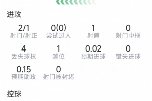 实时克罗地亚对决英格兰首发阵容_实时克罗地亚对决英格兰首发阵容在线观看_免费看直播
