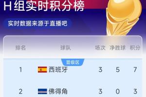 今日韩国对决南非首发阵容_今日韩国对决南非首发阵容在线观看_免费看直播