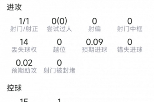 重磅摩洛哥vs巴西进球集锦_重磅摩洛哥vs巴西进球集锦在线观看_免费看直播