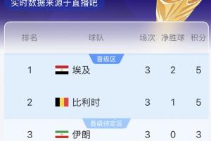 最新世界杯瑞士VS波黑全场录像_最新世界杯瑞士VS波黑全场录像在线观看_免费看直播