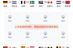 火爆马刺对决尼克斯2直播入口_火爆马刺对决尼克斯2直播入口在线观看_免费看直播