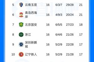 免费美国vs巴拉圭进球集锦_免费美国vs巴拉圭进球集锦在线观看_免费看直播