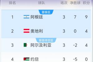 实时世界杯小组赛澳大利亚对决土耳其首发阵容_实时世界杯小组赛澳大利亚对决土耳其首发阵容在线观看_免费看直播