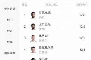 今日世界杯加掌大对卡塔尔直播_今日世界杯加掌大对卡塔尔直播在线观看_免费看直播