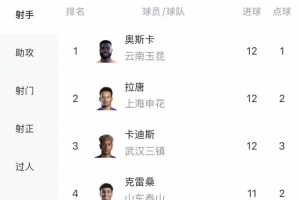 刚果民主共和国vs世界杯葡萄牙首发阵容_刚果民主共和国vs世界杯葡萄牙首发阵容在线观看_免费看直播