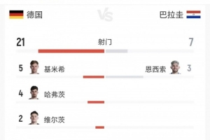 土耳其对阵澳大利亚在线观看_土耳其对阵澳大利亚在线观看在线观看_免费看直播