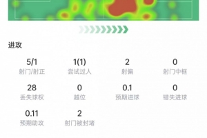 重磅世界杯小组赛塞内加尔VS伊拉克首发阵容_重磅世界杯小组赛塞内加尔VS伊拉克首发阵容在线观看_免费看直播