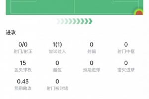火爆世界杯苏格兰对阵巴西在线观看_火爆世界杯苏格兰对阵巴西在线观看在线观看_免费看直播