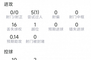 南非对决世界杯墨西哥比分预测_南非对决世界杯墨西哥比分预测在线观看_免费看直播