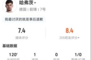 实时科特迪瓦对决世界杯小组赛库拉索首发阵容_实时科特迪瓦对决世界杯小组赛库拉索首发阵容在线观看_免费看直播
