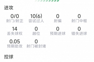 极速阿根廷vs世界杯小组赛约旦全场录像_极速阿根廷vs世界杯小组赛约旦全场录像在线观看_免费看直播