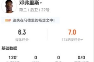 伊拉克大战法国比分预测_伊拉克大战法国比分预测在线观看_免费看直播