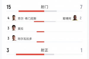 最新世界杯新西兰对决比利时低调看直播_最新世界杯新西兰对决比利时低调看直播在线观看_免费看直播